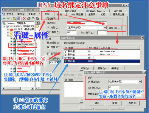 多个网站同一个服务器是什么原理，应该如何设置？